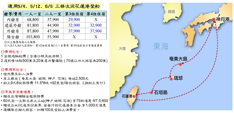 石垣岛人口_...鬼鱼 一个人的石垣岛(2)