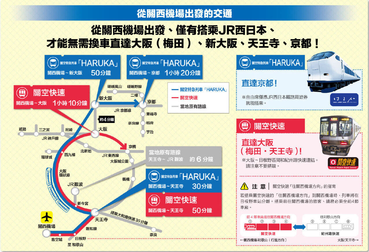 Jr 關西機場haruka 特急直達大阪京都 單程 實體票 旅遊票券 東南旅遊網