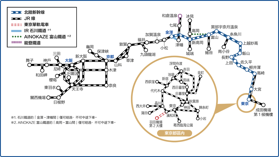 Jr Pass 大阪東京北陸拱型鐵路周遊券 兌換券 旅遊票券 東南旅遊網